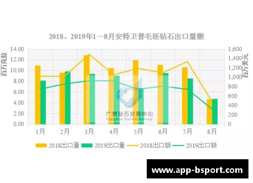 骑士队球员数据分析及趋势展望