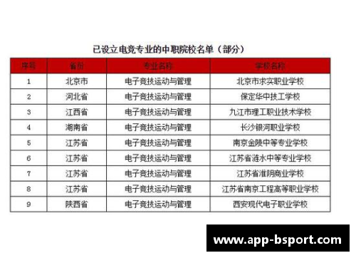 骑士球员薪资：现状与未来展望