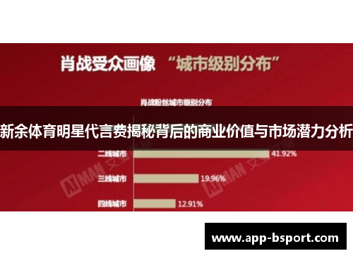 新余体育明星代言费揭秘背后的商业价值与市场潜力分析