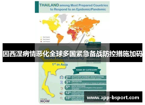 因西涅病情恶化全球多国紧急备战防控措施加码